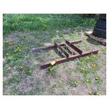 Ground Leveler