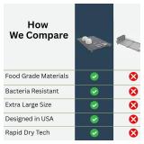 Large Diatomaceous Earth Stone Dish Drying Mat - 24' x 16' Quick Dry Non-Slip Food Grade Fast Absorbent Quartz-Enhanced Rapid Water Absorbing Countertop Mat For Dish Rack