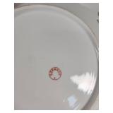 Lot of Decorative Plates and Collector Plate