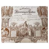 Baptism Certificate with Religious Illustrations - 1890