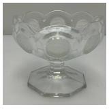 Vintage Collectible Small Canadian Coin Dish 3 3/4' x 4 3/8'