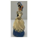 Vintage Collectible Ceramic Arts Sudio MISS LUCINDY Blue Figurine 7'