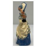 Vintage Collectible Ceramic Arts Sudio MISS LUCINDY Blue Figurine 7'