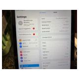 Used iPad