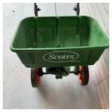 Scotts Turf Builder EdgeGuard Mini Broadcast Spreader
