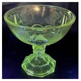 7 Piece Uranium and High Content Manganese Goblets plus Compotes Collection