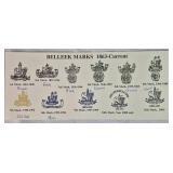 Vintage Belleek Creamer & Sugar Collections - Lily Pattern, Cleary Pattern, Ivy & Berry Pattern and Yellow Ribbon
