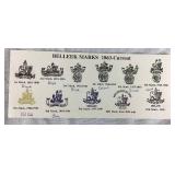 Belleek Ireland Porcelain Limpet Collection - Various Marks and Years