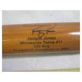 (FS) 3 Minnesota Twins Wood Bats...