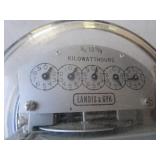 Test Meters