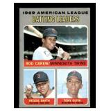 1970 Topps Batting Leaders Card Rod Carew