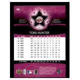 2006 Upper Deck Future Stars - Torii Hunter #40 Purple /1799
