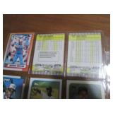Double Sided Page of Assorted Baseball Cards