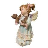 Mixed Angel, Cherub & Decorative Figurine Lot