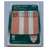 Michael Jordan 3rd Year 1988 Fleer #17 Vintage Basketball Card