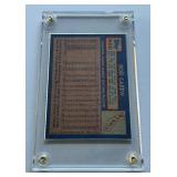 Rod Carew On-Card Auto 1984 Topps #600 Baseball Card
