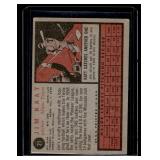 Jim Kaat 1962 Topps #21 Vintage Minnesota Twins Baseball Card