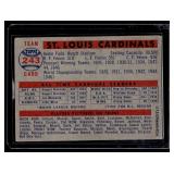1957 Topps St. Louis Cardinals Team Card #243 Vintage Baseball Card