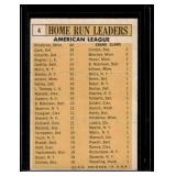 1963 Topps AL HR Leaders #4 - Killebrew / Maris / Colavito / Cash - Vintage Baseball Card