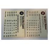Tony Oliva and Bert Blyleven 1976 Hostess Baseball 2-Card Vintage Lot - Minnesota Twins