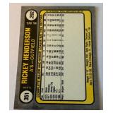 Rickey Henderson 2nd year 1981 Fleer #351 Vintage Baseball Card