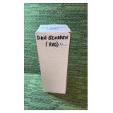 Dan Gladden Bobble Head Minnesota Twins Baseball #32 World Series Champion!