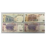 Misc. Foreign Currency