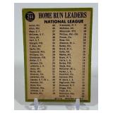 Hank Aaron / Willie Mays / Richie Allen 1967 Topps NL HR Leaders #244 Vintage Baseball Card
