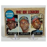 Roberto Clemente / Hank Aaron / Orlando Cepeda 1968 Topps NL RBI Leaders #3 Vintage Baseball Card