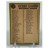 Sandy Koufax / Bob Gibson / Marichal / Perry 1967 Topps NL Pitching Leaders #236 Vintage Baseball Card