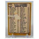 Yaz / Killebrew / F. Robinson 1968 Topps AL RBI Leaders #4 Vintage Baseball Card