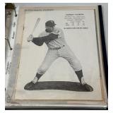 HARMON KILLEBREW ENTIRE BINDER - 160+ Cards, Photos, and More! - Minnesota Twins Baseball