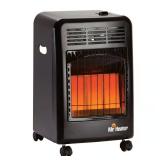 $130 Mr. Heater 450 sq ft Propane Portable Portable Heater 18000 BTU