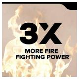 $240 4 PACK Kidde  Pro 340 3-A:40-B:C Rechargeable Fire Extinguisher