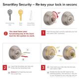 $128 Kwikset  917 SmartCode  Electronic Residential Lever with SmartKey Security  in Satin Nickel