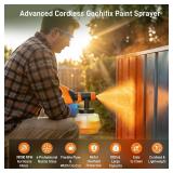 Gochifix Cordless Paint Sprayer