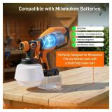 Gochifix Cordless Paint Sprayer