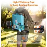 Gochifix Backpack Garden Sprayer