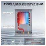 Thermomate 36kW Electric Water Heater
