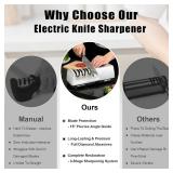 Kibstoy Electric Knife Sharpener