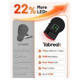 Tabreak Cordless Red Light Therapy Glove for Hand/Wrist