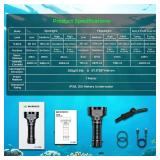 Wurkkos DL05 Scuba Dive Light