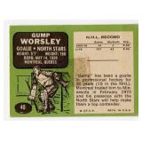 1970 Topps Gump Worsley #40 Hockey Card - Minnesota North Stars