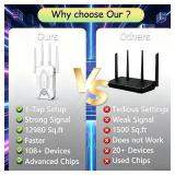 WiFi Extender Signal Booster for Home: 5G/2.4G Internet Repeater Range
