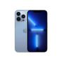 Savage Surplus #416 LPN2-  Apple iPhone 13 Pro, General Merchandise and More! (Ending Sunday July 5th at 7:30 PM)