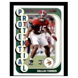 2024 Score - Protential Dallas Turner #17 (RC) Rookie Card
