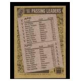 1985 Topps Joe Montana Passing Leaders Card