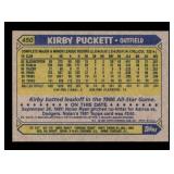 1987 Topps - Kirby Puckett #450