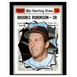 1970 Topps Brooks Robinson Vintage Baseball Card