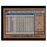 1978 Topps - Lou Brock #170 Vintage Baseball Card